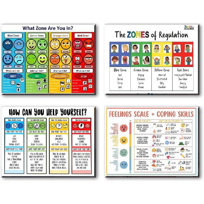 Zones of Regulation Poster, Feelings Posters, Feelings Chart For Kids, Emotions Poster, Autism Sensory Products, Set of 4 (12×18inch) 1218