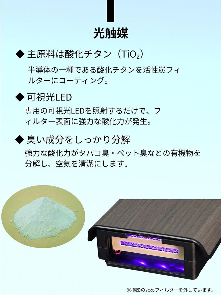 Car Air Refresher Compact Sterilization and Deodorization Device with Photocatalytic Technology In-car