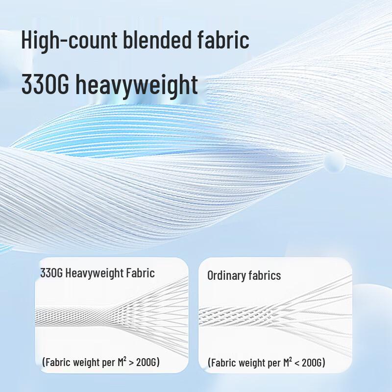 JEEP Men's Heavyweight Loose Fit Crewneck Pullover Sweatshirt