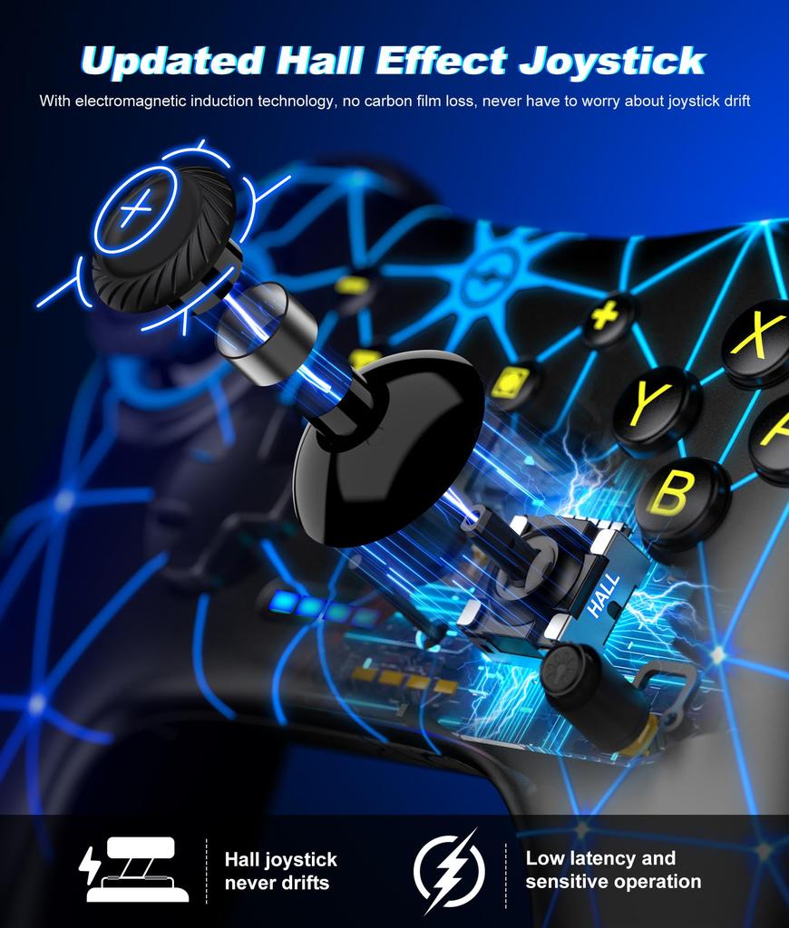 Switch Controller with Macro RGB Rapid Fire Wireless Pro Gyro 4 Vibration and Back Compatible with Switch Switch and iOS Programming, 8-Color Light,