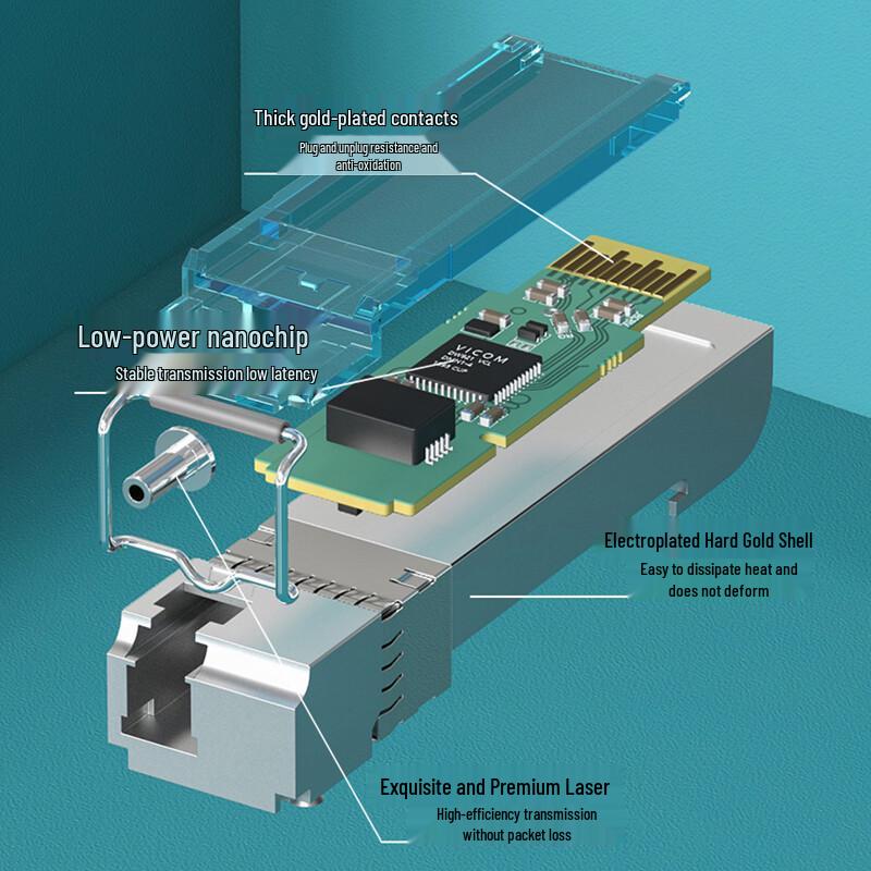 Zhongke 10G SFP+ BiDi Single-Fiber LC Optical Module Pair