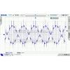 Taidacent Lock-in Amplifier AD630 Module Minimum System Phase Sensitive Detection Weak Signal Conditioning Balanced Modulation