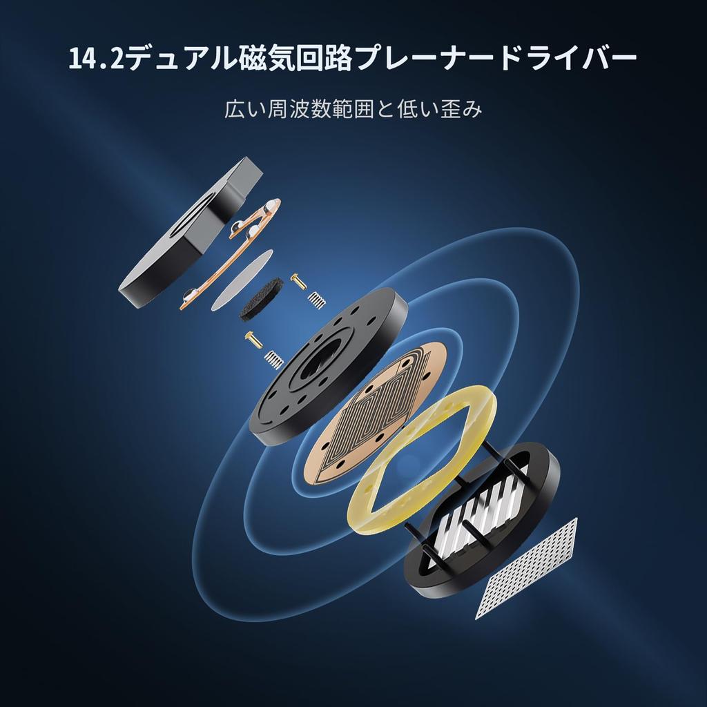 ARTTI T10 Pro Wired Planar Magnetic HiFi Replaceable Full Metal Connector and Stereo Plug Earphones, 14.2mm Driver, In-Ear Headphones, Cable, Housing,