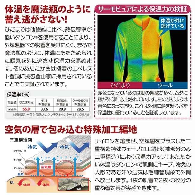 SAT SAT Hidamari Kiwami Long Sleeve Undershirt for Men and Sizes Made In Includes Two 30g JOE Detergent Cold Weather Healthy Underwear Size (Top Only)