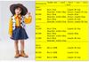 Cosplay Halloween, Toy Story cosplay Woody, children's costumes Western cowboy costume party stage costumes