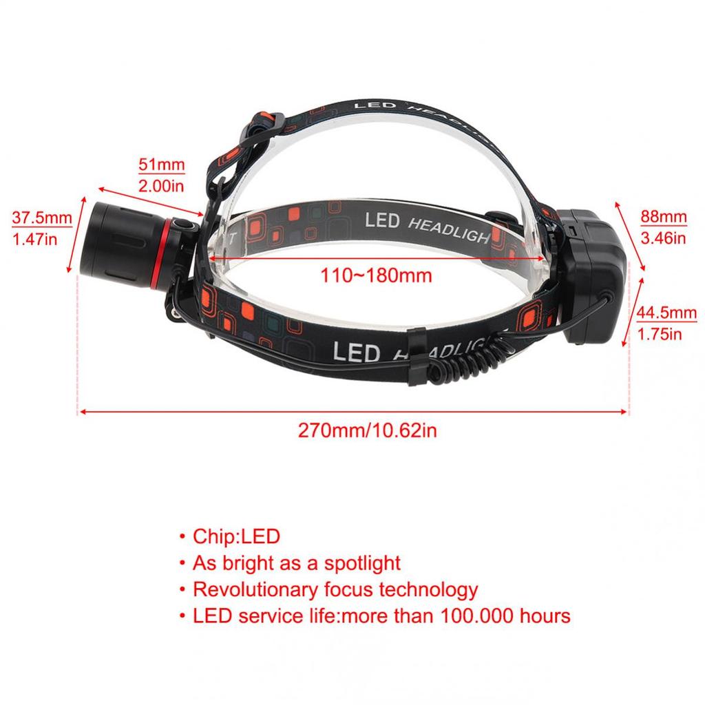 Rechargeable Headlamp Zoom Led  Fishing Headlight Torch Hunting Head Lamp Camping Headlamp Waterproof  Flashlight