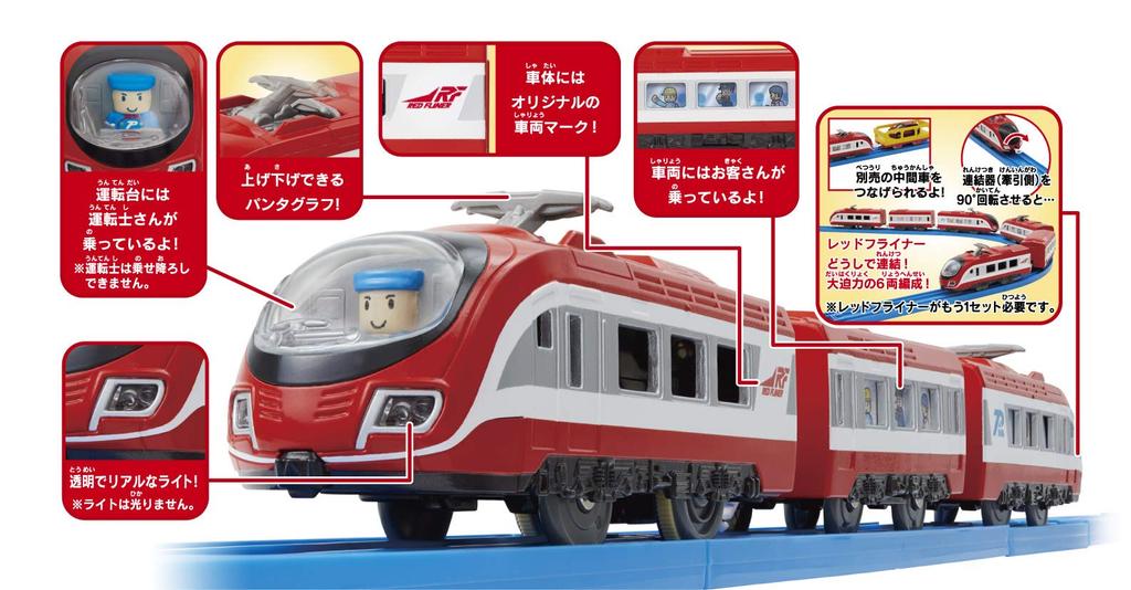 Plarail 60th Anniversary Best Selection and Toy Awards 2019 Special Set Tracks, Trains, Scenery! [Japan Prize]