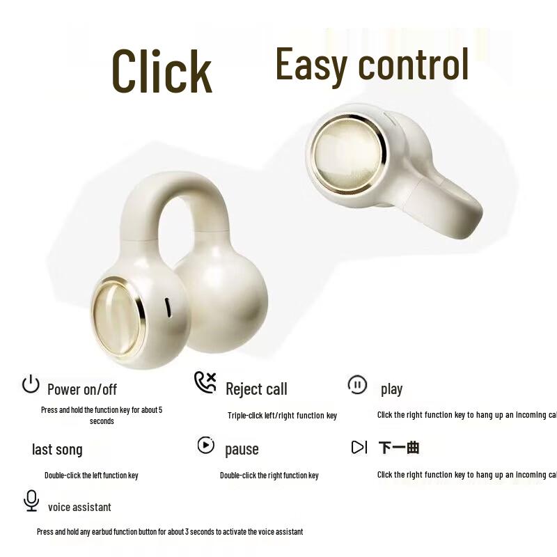 Lenovo ThinkPlus Ear-Clip Bluetooth Headset