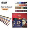 Disegno – Matite colorate