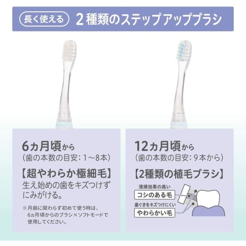 Pigeon First-Time Finishing Electric Toothbrush, Green + 2 Replacement Brushes (1 of Each Type) + Bonus Gift with Kunutonn Original Logo