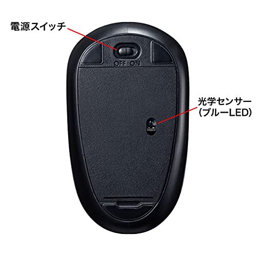 Sanwa Supply Wireless Keypad and Mouse Set, Quiet, USB A Connection, Black, NT-WL23SETBK