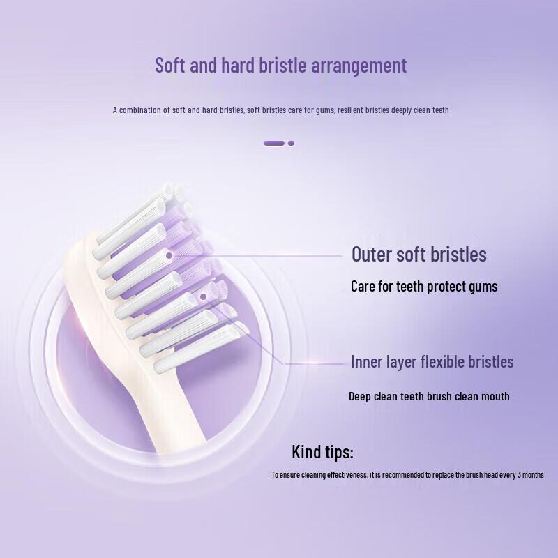 Philips HX2411 Sonic Electric Toothbrush CN Plug (adapter Included)