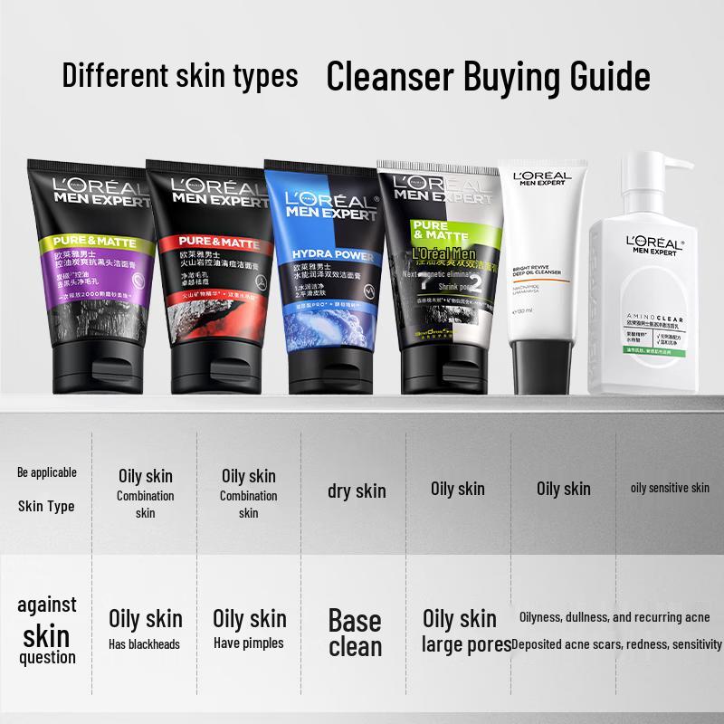 L'Oréal Men's Oil Control Charcoal Facial Cleanser