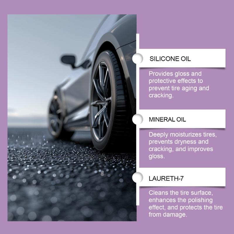 100g Tire Blackening Wheel Cleaners for Car Detailing Paint Iron Remover Cleaner Rims Wheels Dust Rust Remover