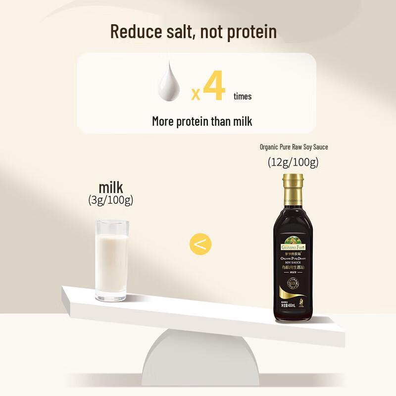 Grandpa's Farm Organic Premium Light Soy Sauce