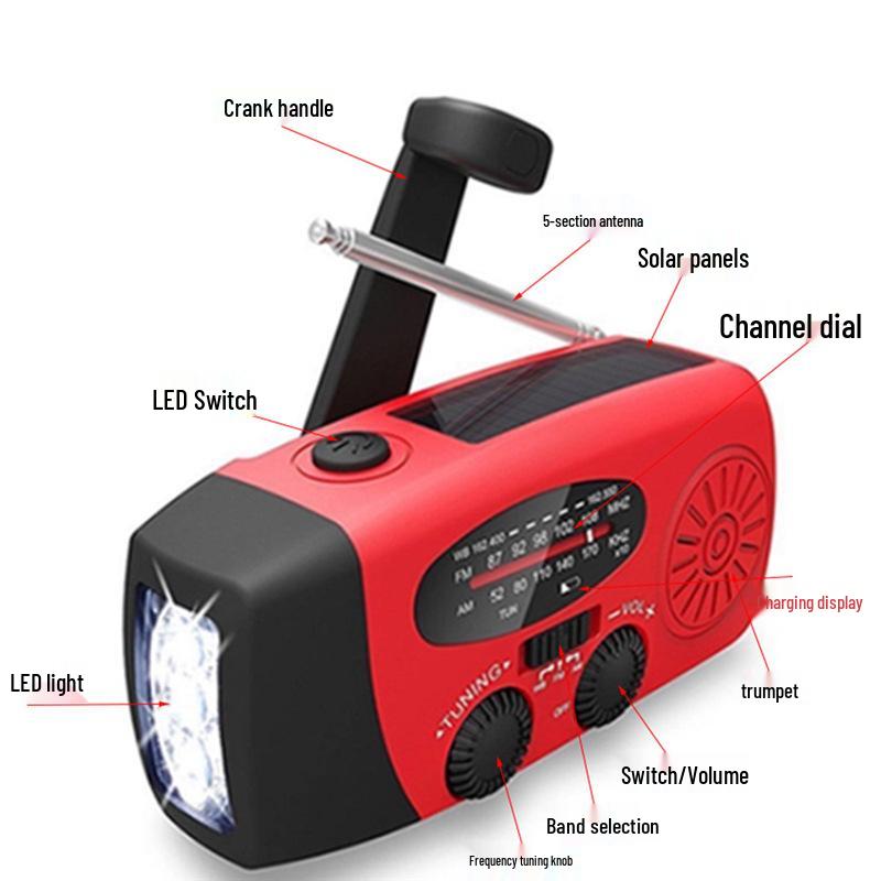 Germany 2026 Hand-Crank Emergency Radio with NOAA, Mini Portable with 3 LEDs