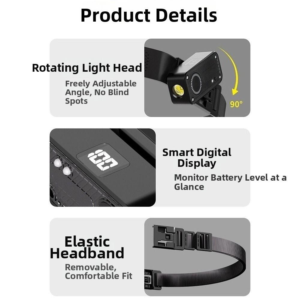 Motion Sensor Magnetic LED Headlamp Wave Sensing Rechargeable Cycling Light  For Runners