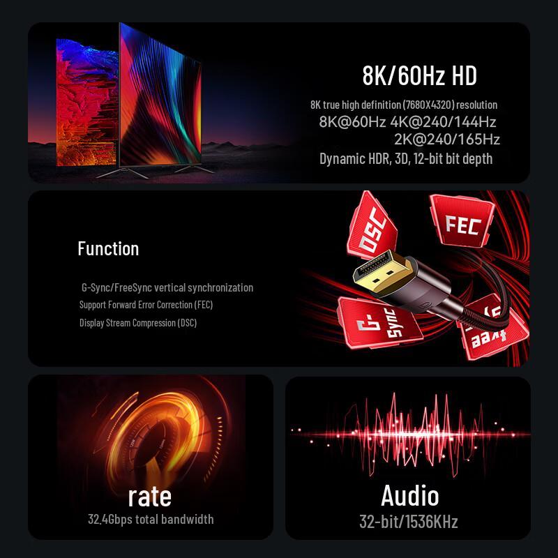 Shengwei DP 1.4 High-Refresh Gaming Monitor Cable