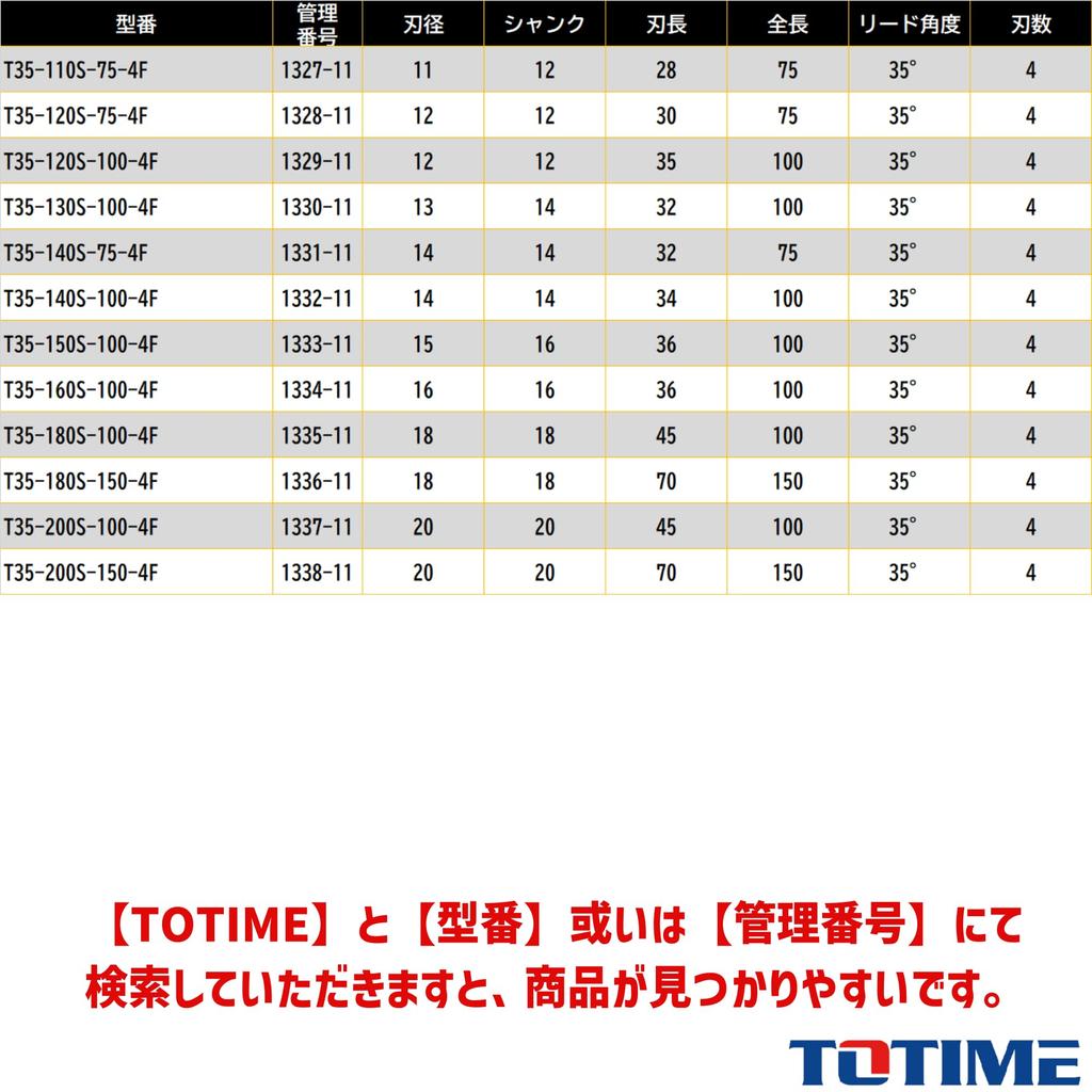 TOTIME Carbide End Mill, 35S4F, 0.1 inch (3 mm), Square Iron, For General Steel,