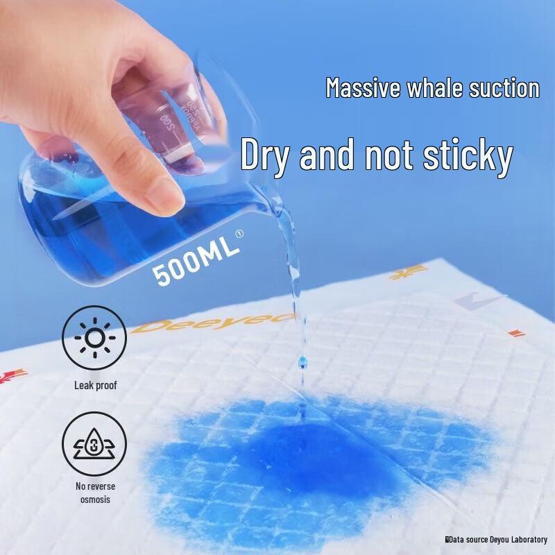 DeYou Maternity Postpartum Care Pads