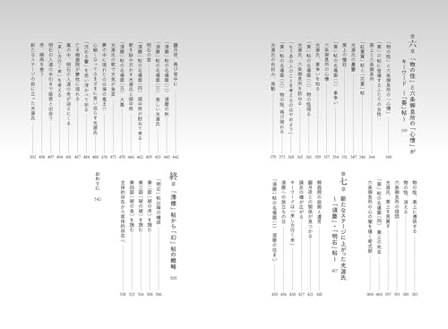 Enjoy the Famous Scenes from "The Tale of Genji