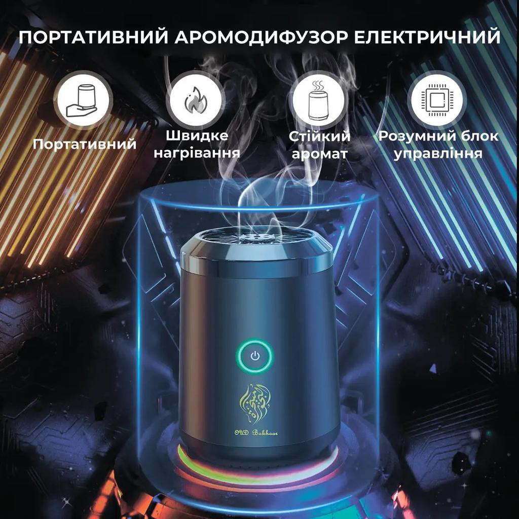 Diffusore di aromi portatile Supretto Electric (9047)