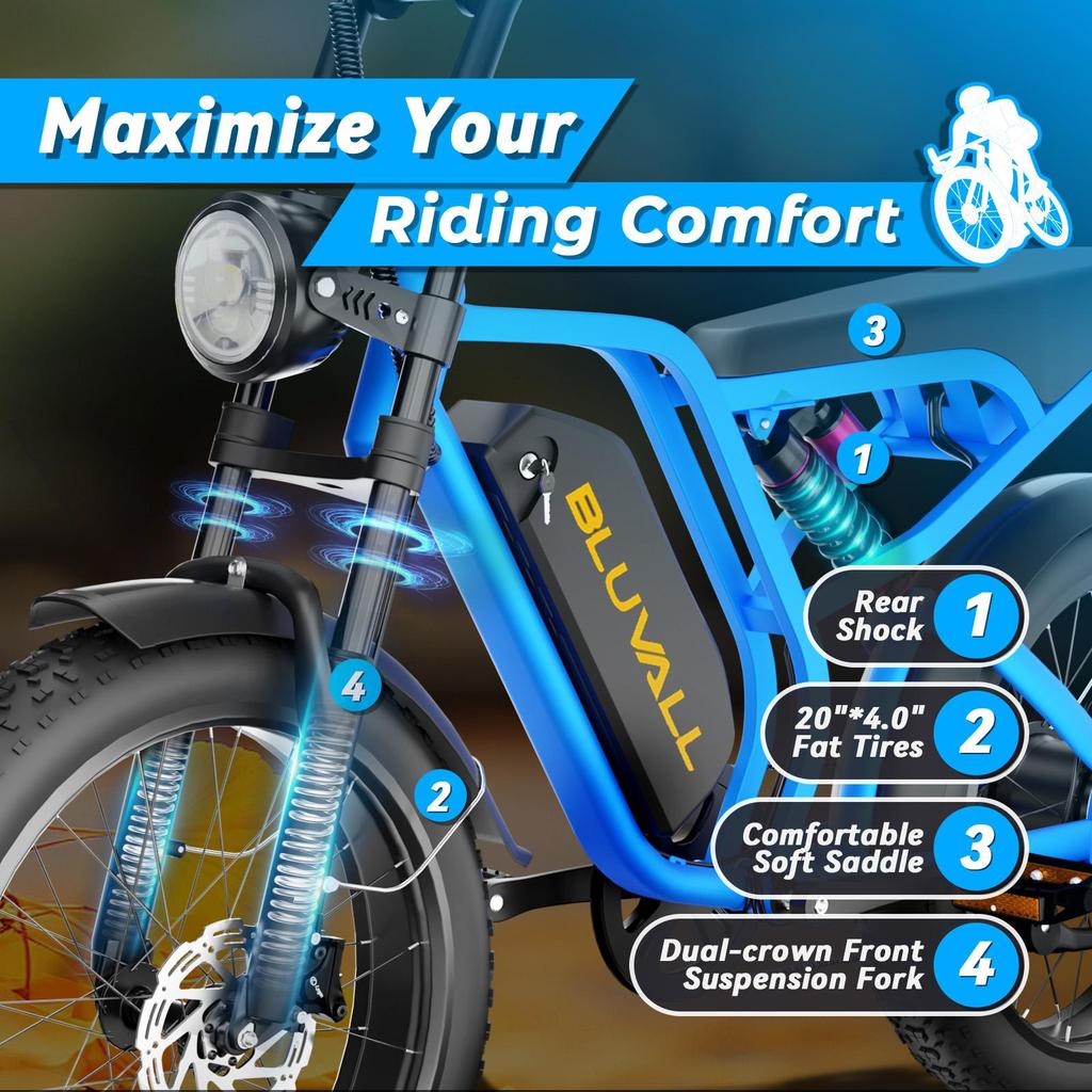 Bluvall Su8 Fat Tire Electric Bike 20*4.0 Wide Tire Long Range Off Road E-Bike