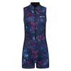 Surfing & Diving – Wetsuits