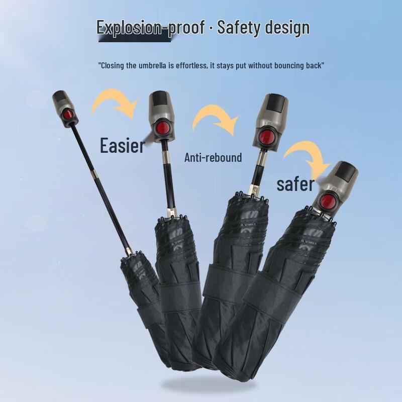 

Автоматична дорожня парасолька Knirps T220 з УФ-захистом