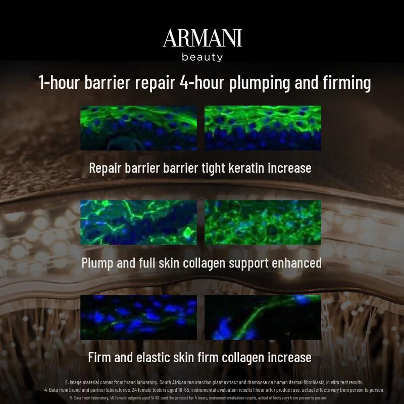 Armani Black Key Supreme Revitalizing Face Cream 30ml