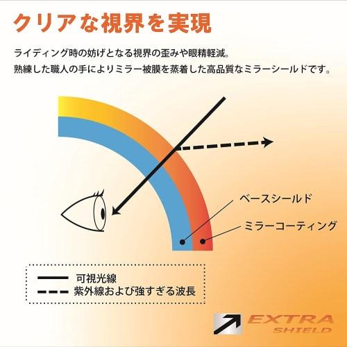 Yamashiro EXTRA Shield (Extra) Mirror Shield [SHOEI CWR-1 PINLOCK] Mellow Smoke/Gold [Compatible with Z-7/X-Fourteen/RYD]