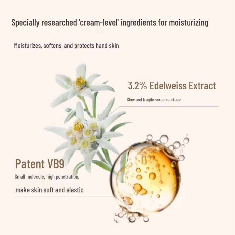 Feuchtigkeitsspendende Duft-Handcreme