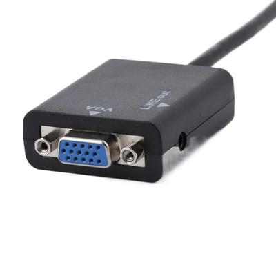 Ljud- & Videotillbehör – HDMI kablar och adaptrar