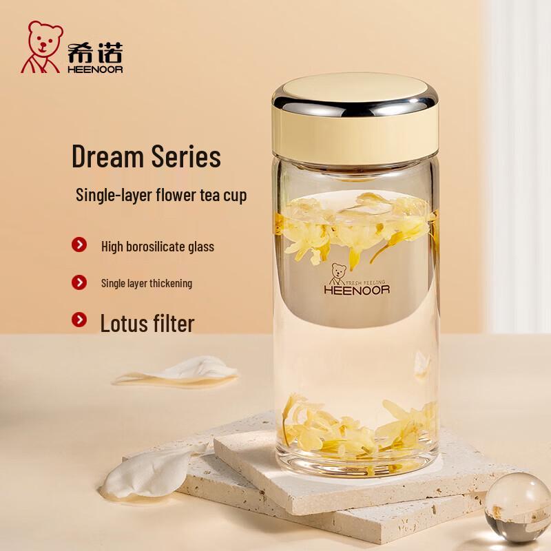 

Xinuo High Borosilicate Glass Tea Cup