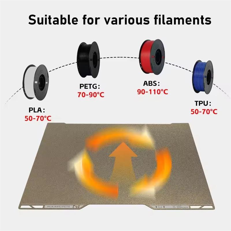 For Bambu Lab H2d Bed Double Sided Bambulab Smooth Build Plate 325x355mm Hiqh Quality For Bambu Lab H2D 3D Printer Accessories
