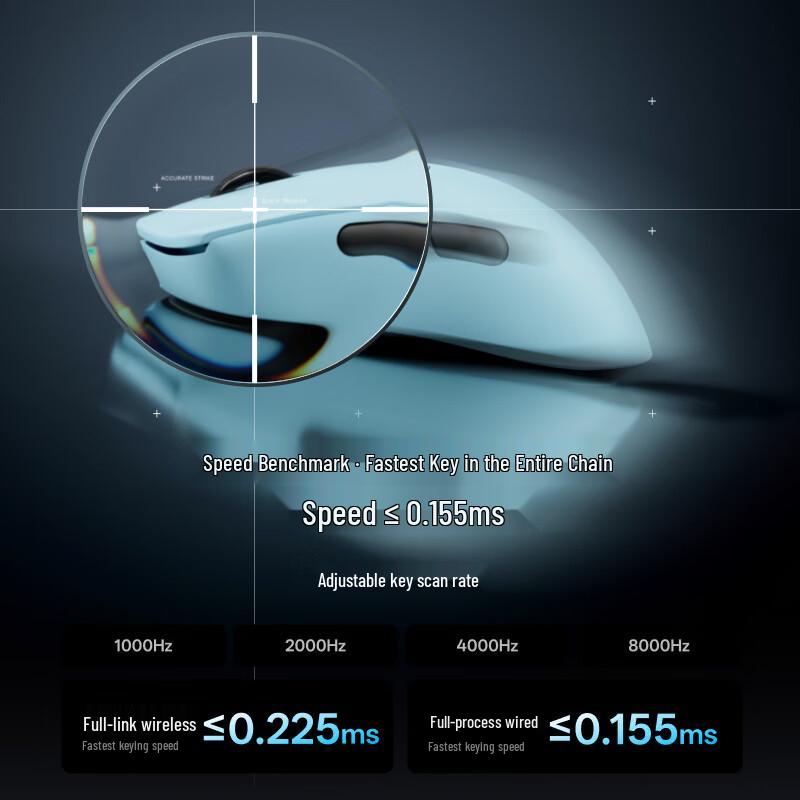 Rapoo VT7sV2 Lightweight Dual-Mode Gaming Mouse