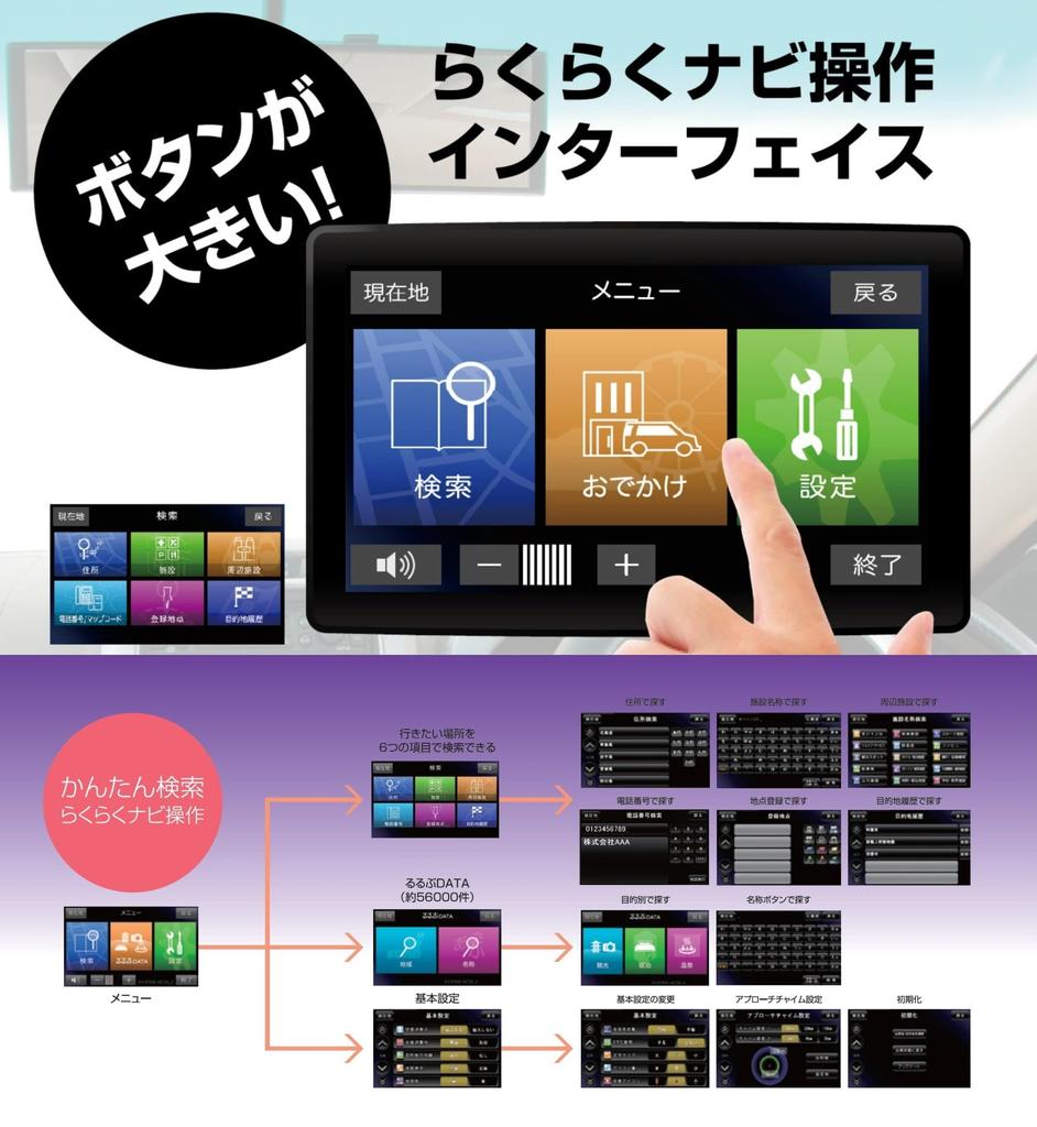 OVERTIME 2025 LKW-Modus OT-TN912N 9-Zoll Karte, One-Seg Navigation,