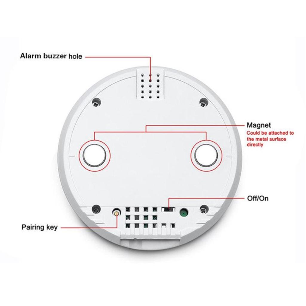 Tuya WIFI Hygrometer Thermometer Temperature Humidity Sensor With 3 Meter External Probe Smart Life Digital Monitor Remote Alarm