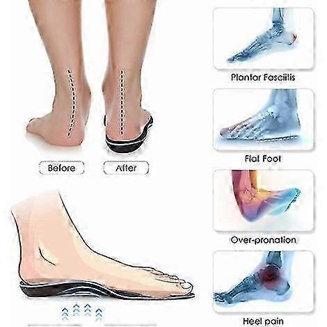 2025 Latest Model Arch Support Insoles for Plantar Fasciitis for Men and Women