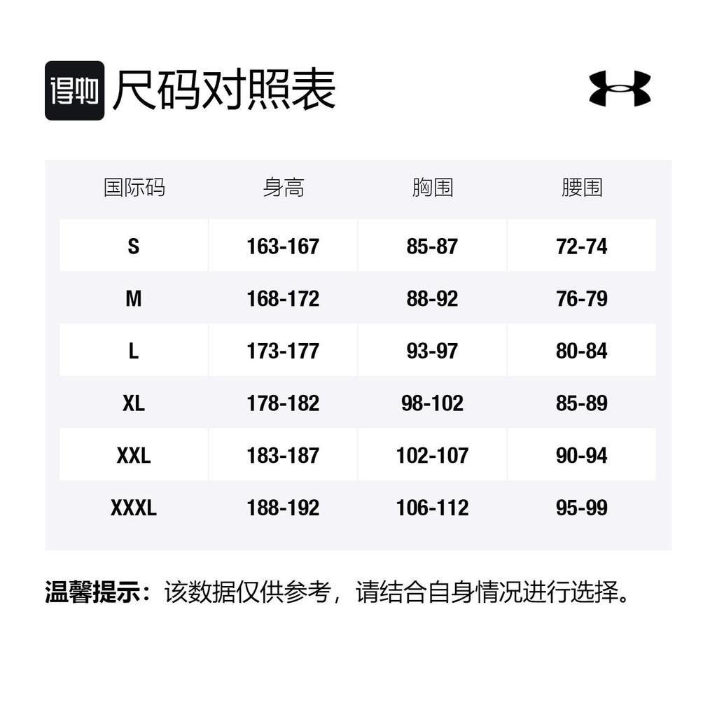 Under Armour T Shirt Men's White 1366449-100