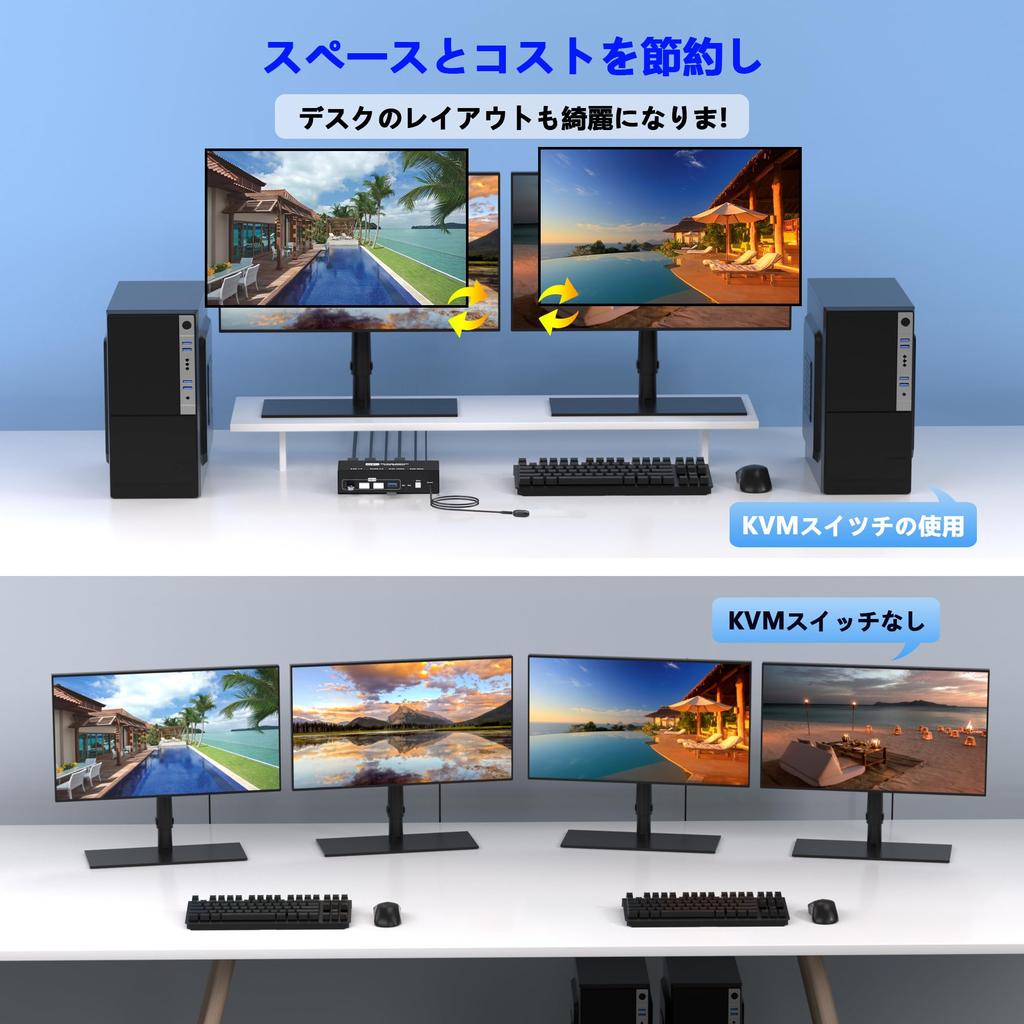 8K@60Hz HDMI KVM-Switch, 2 Eingänge/2 Ausgänge, HDMI KVM-Umschalter, schaltet zwischen 2 PCs und 2 Monitoren um, 4 USB 3.0-Anschlüsse, unterstützt Tastatur/Maus/Drucker