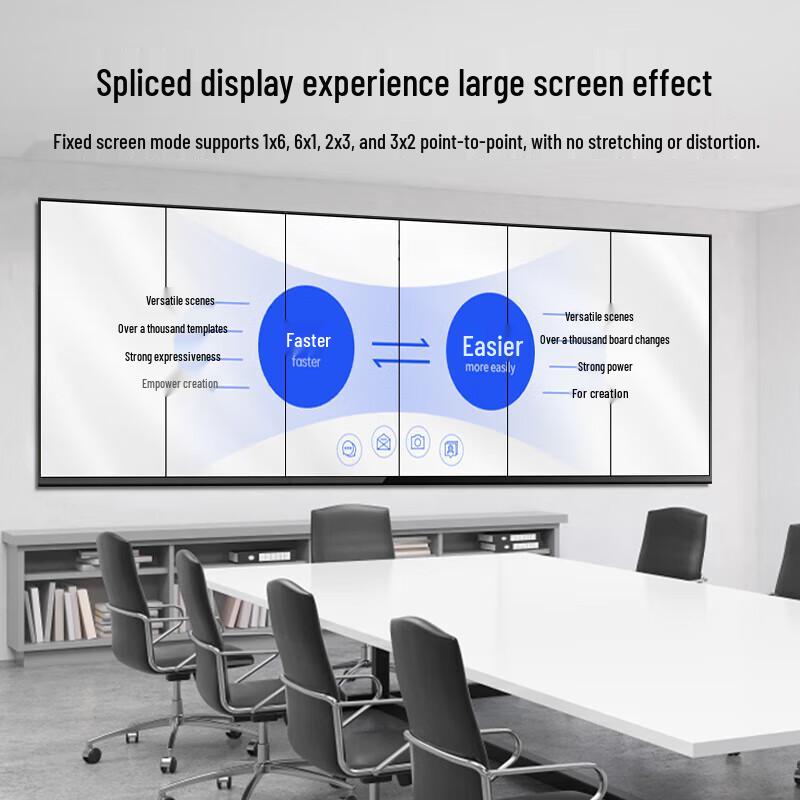 Yeren Multi-Screen 6-Panel Splicing Processor