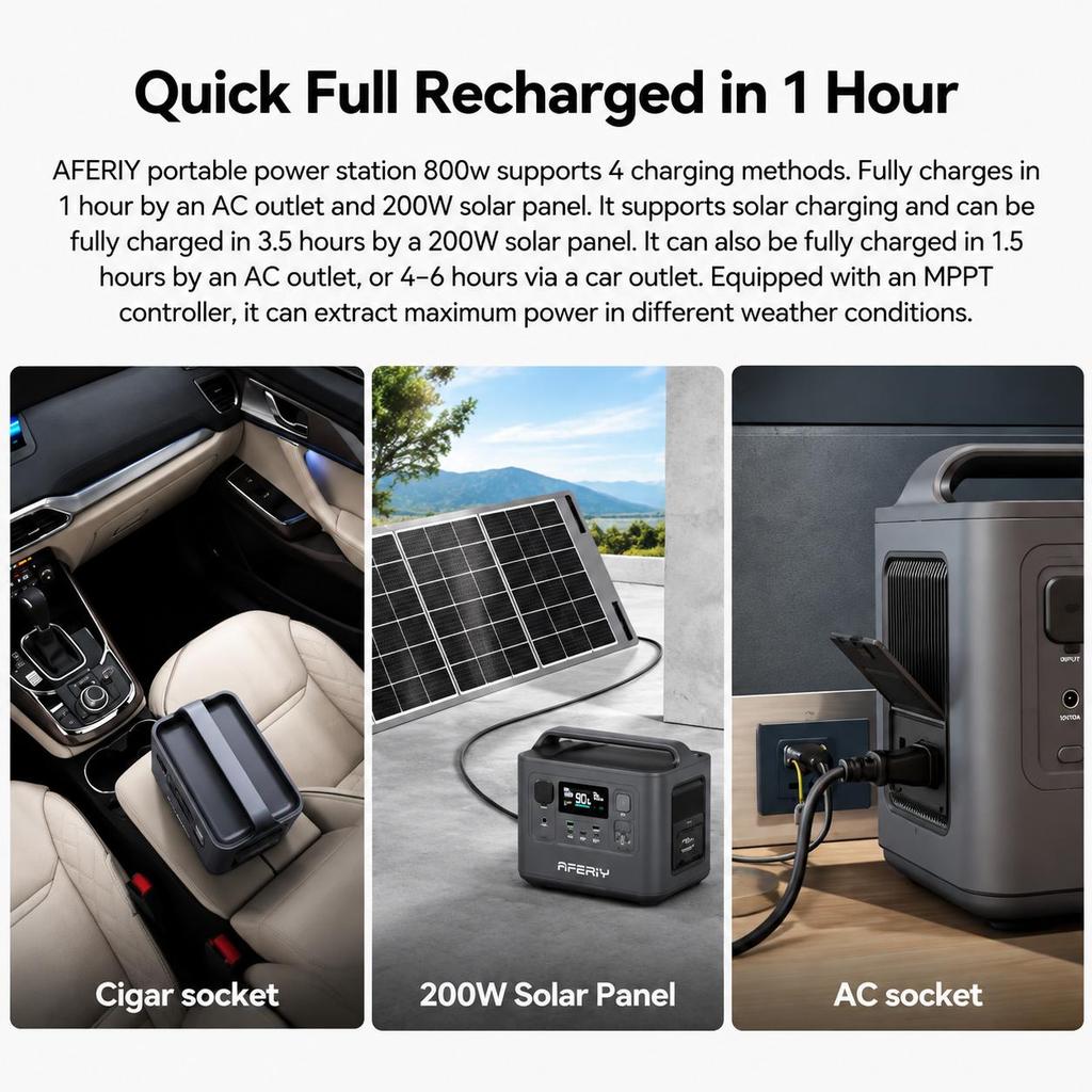 AFERIY AF-P010 800W 512Wh Portable Power Station, LiFePO4 UPS Solar Generator for Camping RV Home Emergency