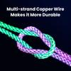 100W Fast Charging RGB Cable  Breathing Light 66W Type C USB C Data Cable For Samsung  Macbook 30W Quick Charge For Xiaomi