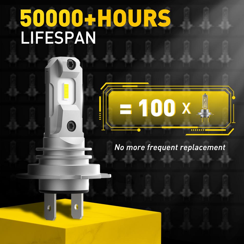 AUXITO 2X H7 LED Canbus Headlight Bulb for Volkswagen Golf 5 6 7 mk6 mk7 Volvo v50 v70 Toyota Auris Honda Civic 360 H7 LED Light