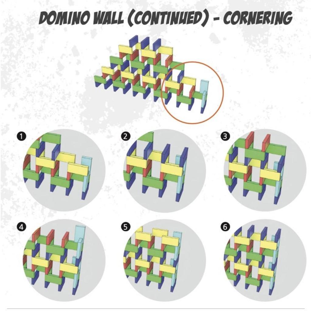 [Sky Sunstar] Domino Game , Popular Korean Game