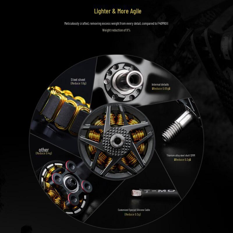 Xinyuantuo F40Pro IV4 FPV Drone Motor
