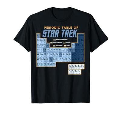 Tops – T-Shirts