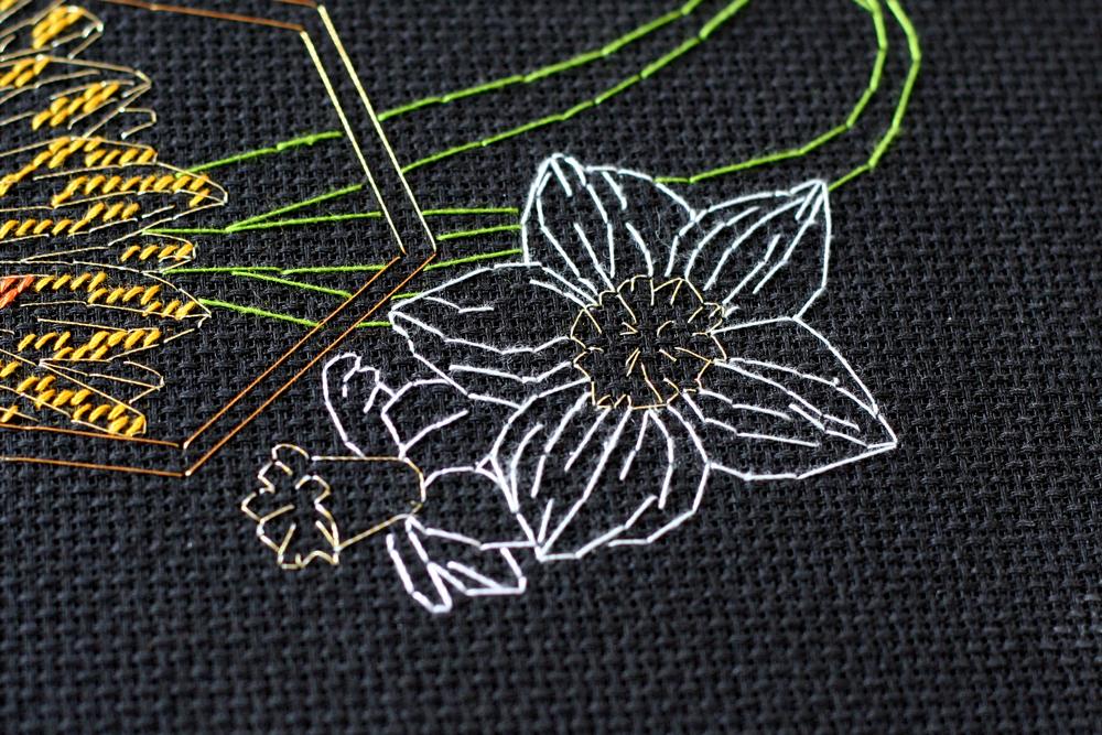 Cross Stitch Kit Abris Art Plants On a Black Background