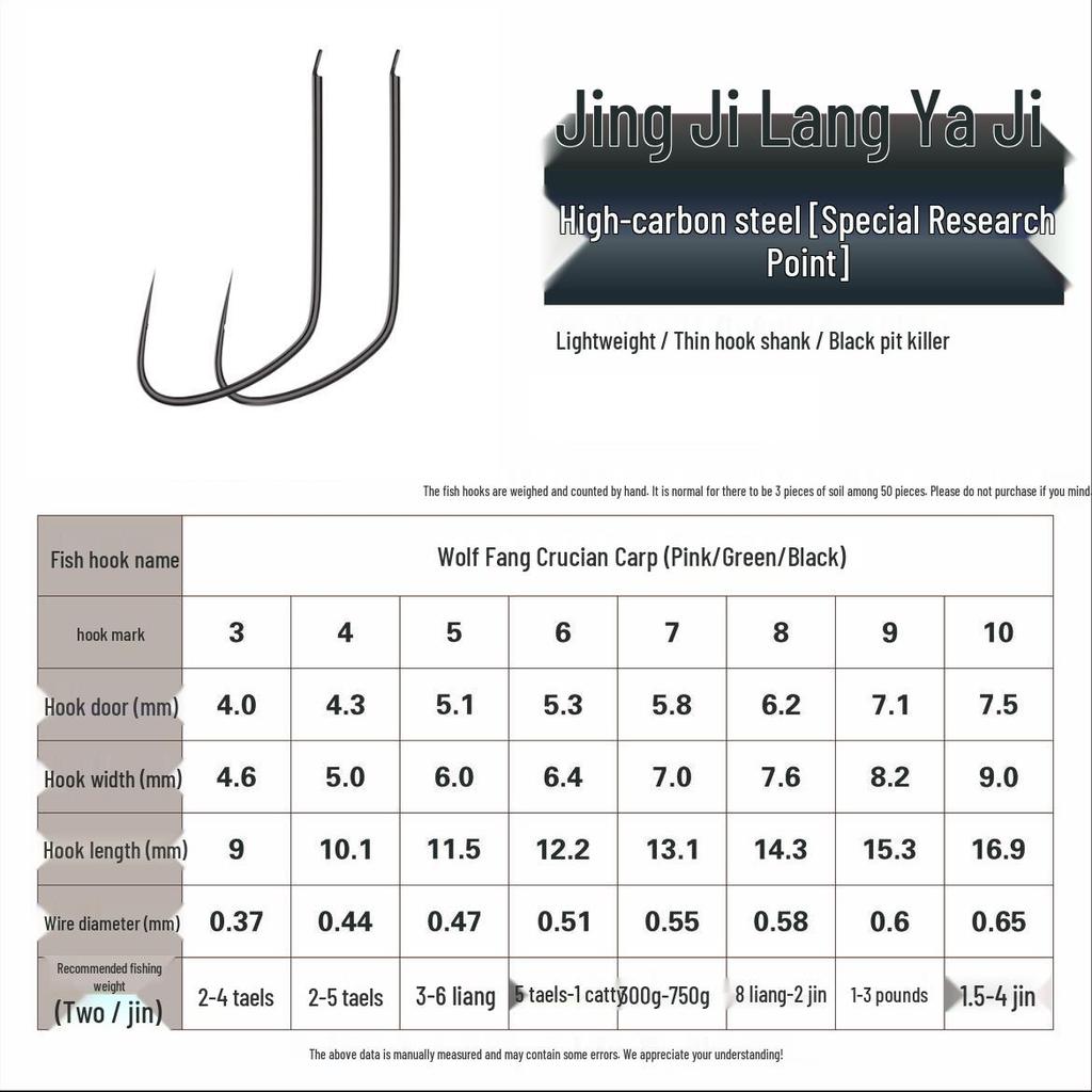 Wettbewerbsfähige Wolfskralle Fischhaken: Dünne, stachelige Titanlegierung, Schwarz, Ideal für rutschige Mund-Giebel.